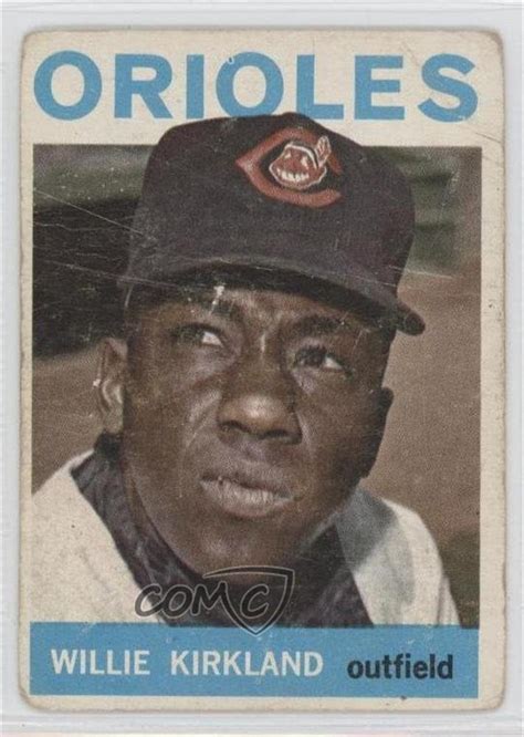 Amazon Willie Kirkland COMC REVIEWED Poor To Fair Baseball Card