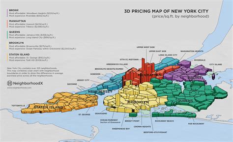 Nyc Property Maps at Christopher Stafford blog