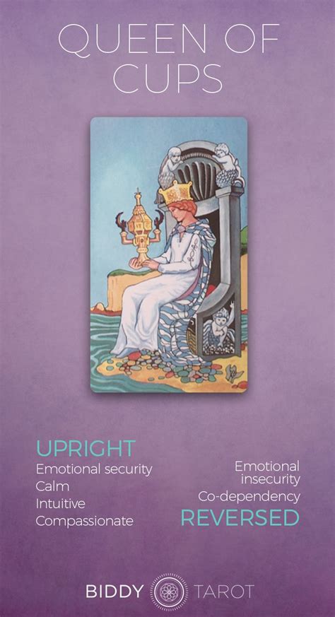 Queen Of Cups Tarot Card Meanings Artofit