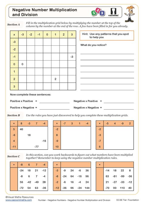 Worksheet Multiplication And Division Worksheets For Kindergarten