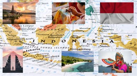 Facts About Indonesia