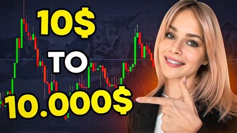 🔴 How To Succeed In Binary Options Trading Bbinary Trading View Smart Trader Binary Youtube