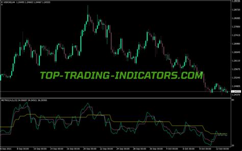 Metro Stochastic Sign Indicator • Best Mt5 Indicators Mq5 And Ex5 Download • Top Trading