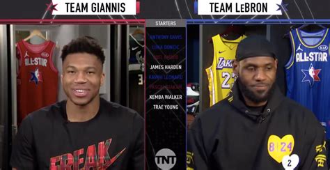 Lebron James Giannis Antetokounmpo Draft Nba All Star Rosters