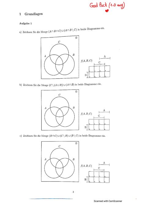 Diskrete Strukturen Mathe Nacht Diskrete Strukturen IN0015 Studocu