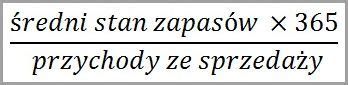 Wskaźnik Rotacji Zapasów W Dniach Nie Przegap grudzień 2024