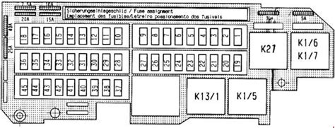 Ml320 Cdi Fuse Chart