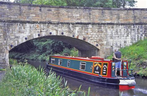 Canals of Scotland. Interactive map of the Scottish Lowland Canals