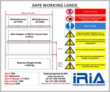 Racking Load Charts Iria