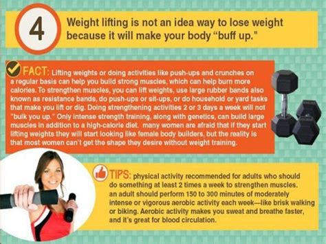 Top 10 Weight Loss Myths Tips And Nutrition Facts