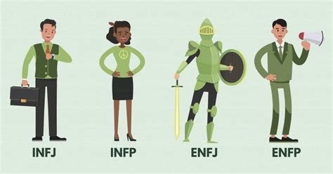 Enfj女11大mbti性格特質｜判斷enfj女喜歡一個人的表現！enfj女攻略