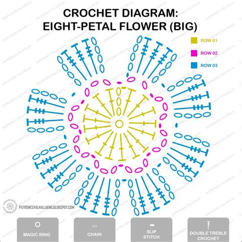 8 Petal Flower Crochet Pattern | Best Flower Site