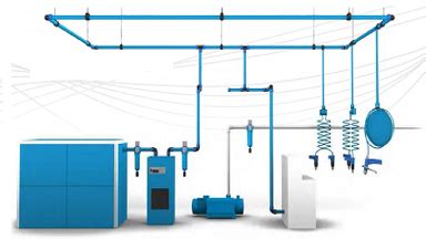 Compressed Air Distribution System