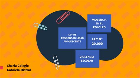 Ley Penal Juvenil By Patricia Almonacid On Prezi