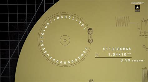 Voyager 1 Plaque Explained