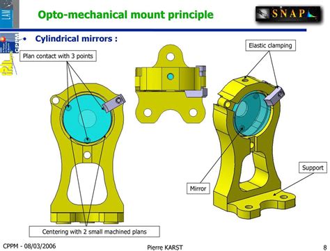 Integral Field Spectrograph Opto Mechanical Design Of The Demonstrator