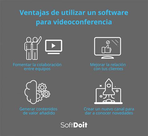 Los Mejores Software Para Videoconferencia Cu L Elegir