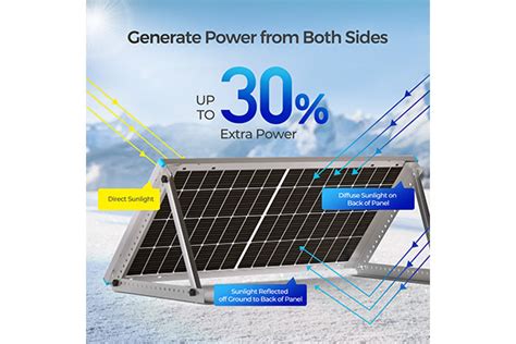 What Are Bifacial Solar Panels Uk Complete Guide Renogy United Kingdom