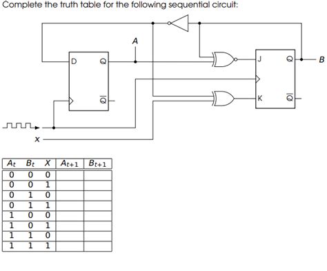 Solved Complete The Truth Table For The Following Sequential Chegg