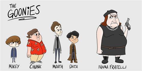 The Goonies Character Designs on Behance