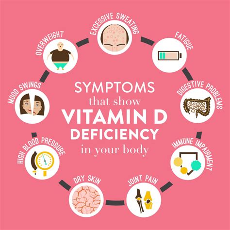 วิตามินดี Vitamin D มีดีกว่าที่คิด ช่วยต้านโรคมะเร็ง ป้องกันโรคซึมเศร้า