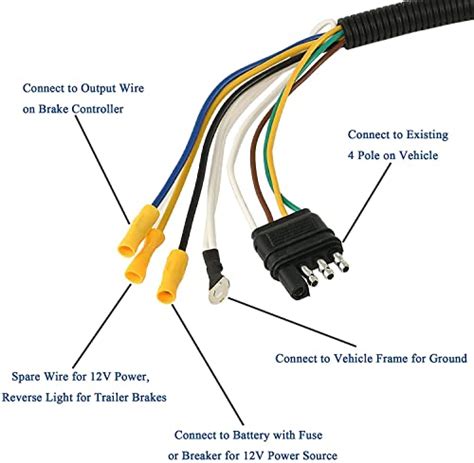 Oyviny Way Flat To Way Round Blade And Way Trailer Wiring Harness