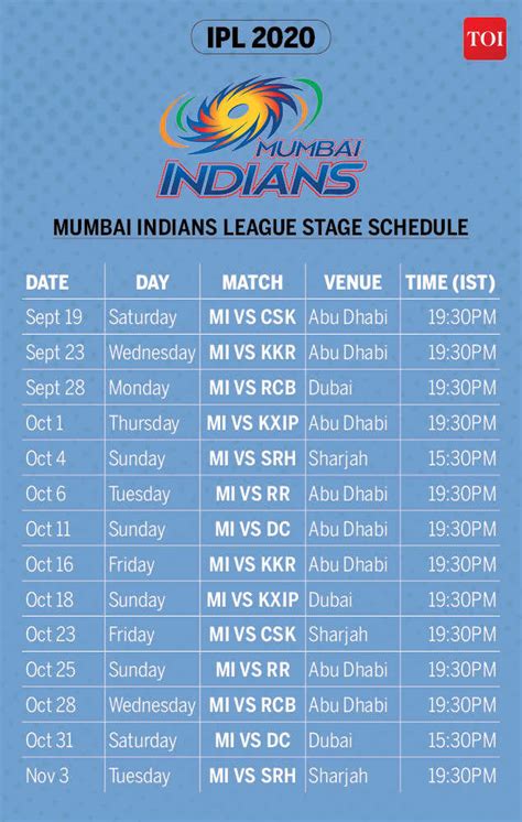 IPL 2020: Mumbai Indians Schedule and Time Table | Cricket News - Times ...