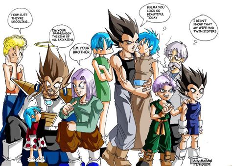 #Vegeta Family Photo | Dragon ball painting, Dragon ball wallpapers, Anime dragon ball