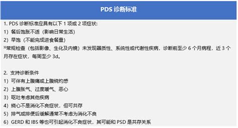 一文读懂丨功能性消化不良的诊断与治疗症状