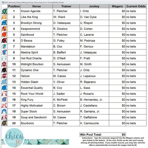 Betting Pool Spreadsheet For The 2022 Kentucky Derby Chica And Jo Artofit