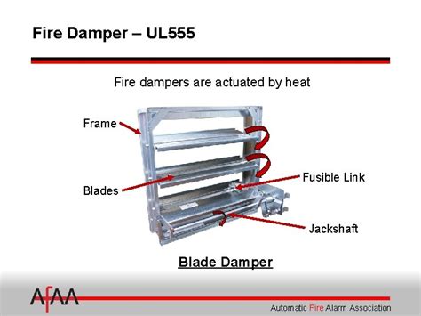 Fire Alarm Interface Of Smoke Dampers Presented By