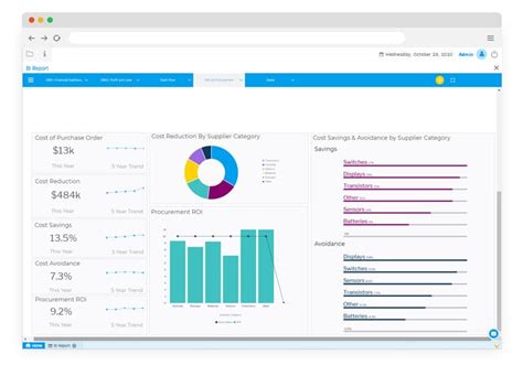 Review Epicor Erp 2025 Fitur Dan Kelebihannya