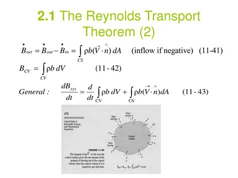 PPT Chapter 2 Reynolds Transport Theorem RTT PowerPoint