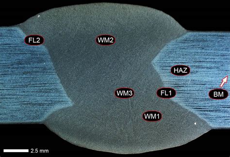 Macroscopic View Of The Welded Joint Cross Section Of Hardox 600 In Download Scientific Diagram