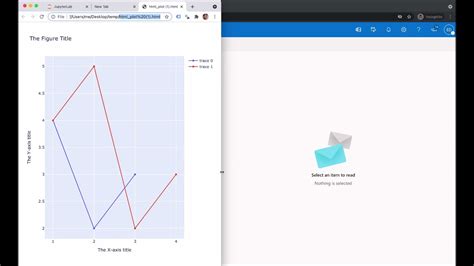 Interactive Dashboards And Data Apps With Plotly And Dash 3 Working