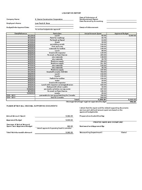 Liquidation Form Consumers Microeconomics