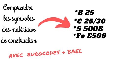 Diff Rence Entre Eurocode Et Bael Sur La Notation Des Caract Ristiques