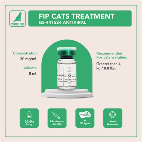 GS 441524 30mg Ml 8ml CURE FIP USA