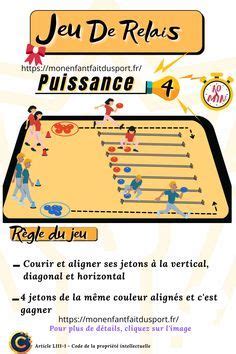 R Gle Du Jeu Du Puissance Version Sport Jeu De Relais Sportif Pour