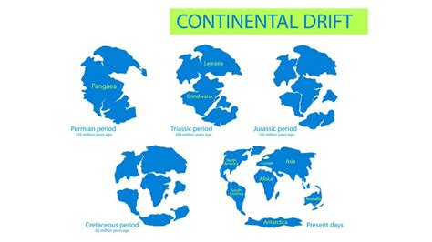 Pangaea Discover Facts About Earth S Ancient Supercontinent Live Science