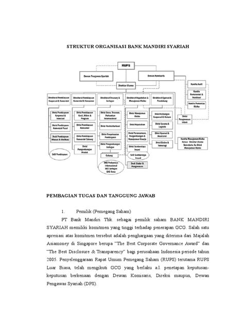 Struktur Organisasi Bank Mandiri Syariah