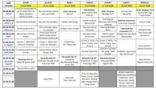 Rinto Kusmiran Panduan Dan Jadwal Belajar Dari Rumah Di Tvri Minggu Ke