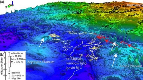 Evidence of ancient Mars ocean increases probability of past life | Space