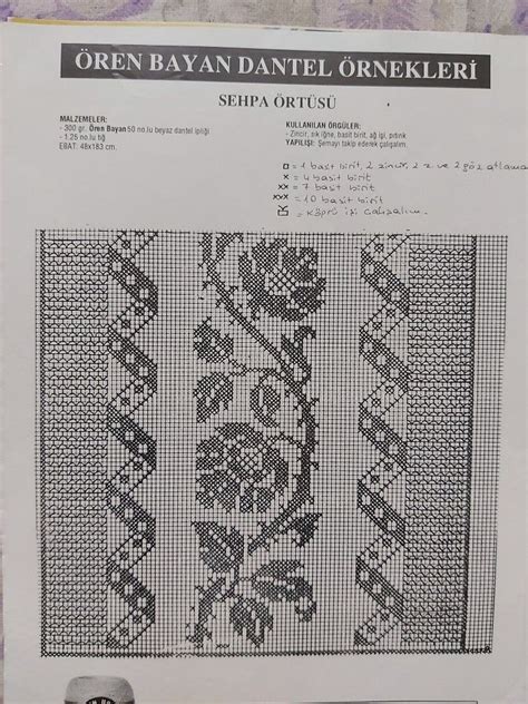 Pin di Aşkın Uygun su Yatak örtüsü dantelleri Schema uncinetto