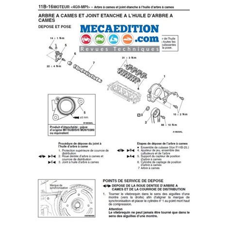 Revue Technique Et Manuel D Atelier Pour Mitsubishi Pajero Pinin