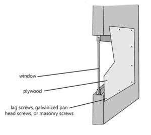 DIY Hurricane Shutters: 3 Ways