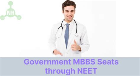 Government MBBS Seats Through NEET 2024 State Wise Total Seats