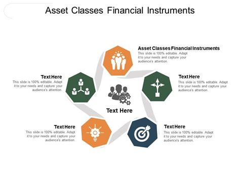 Asset Classes Financial Instruments Ppt Powerpoint Presentation