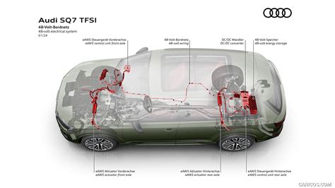 Audi SQ7 2025MY 48 Volt Electrical System