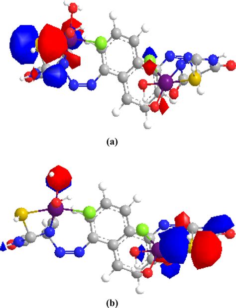 Synthesis Of Some Novel Nanosized Chelates Of Anchoring Bisazo Dye